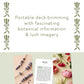 Botanicals Deck by Chronicle Books