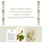 Botanicals Deck by Chronicle Books